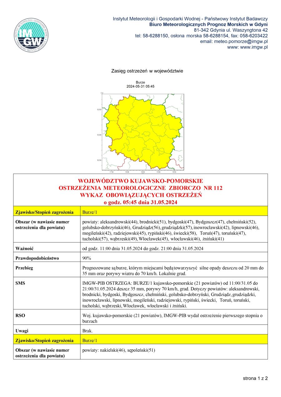 Ostrzeżenie meteorologiczne grafika pierwsza