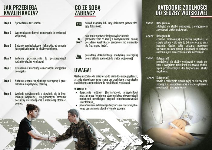 Kwalifikacja wojskowa w&nbsp;2026 r. #1