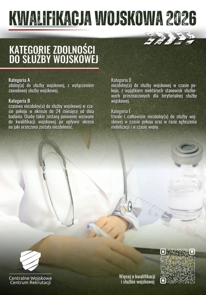 Kwalifikacja wojskowa w&nbsp;2026 r. #3