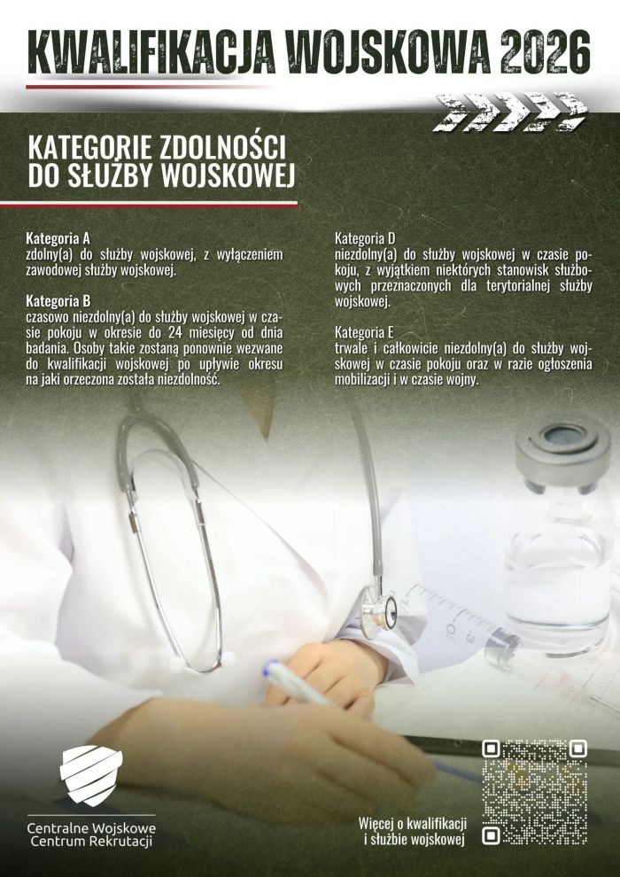 Kwalifikacja wojskowa w&nbsp;2026 r. #6