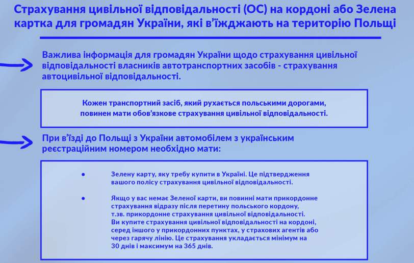 Informacja w języku Ukraińskim